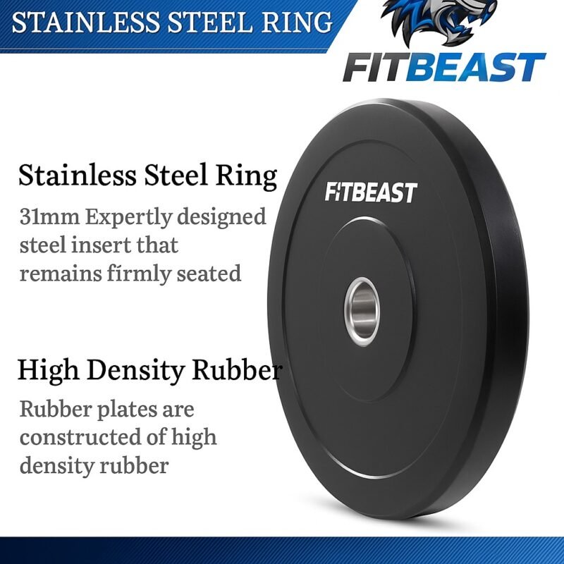 FITBEAST Rubber Bumper Plate Set